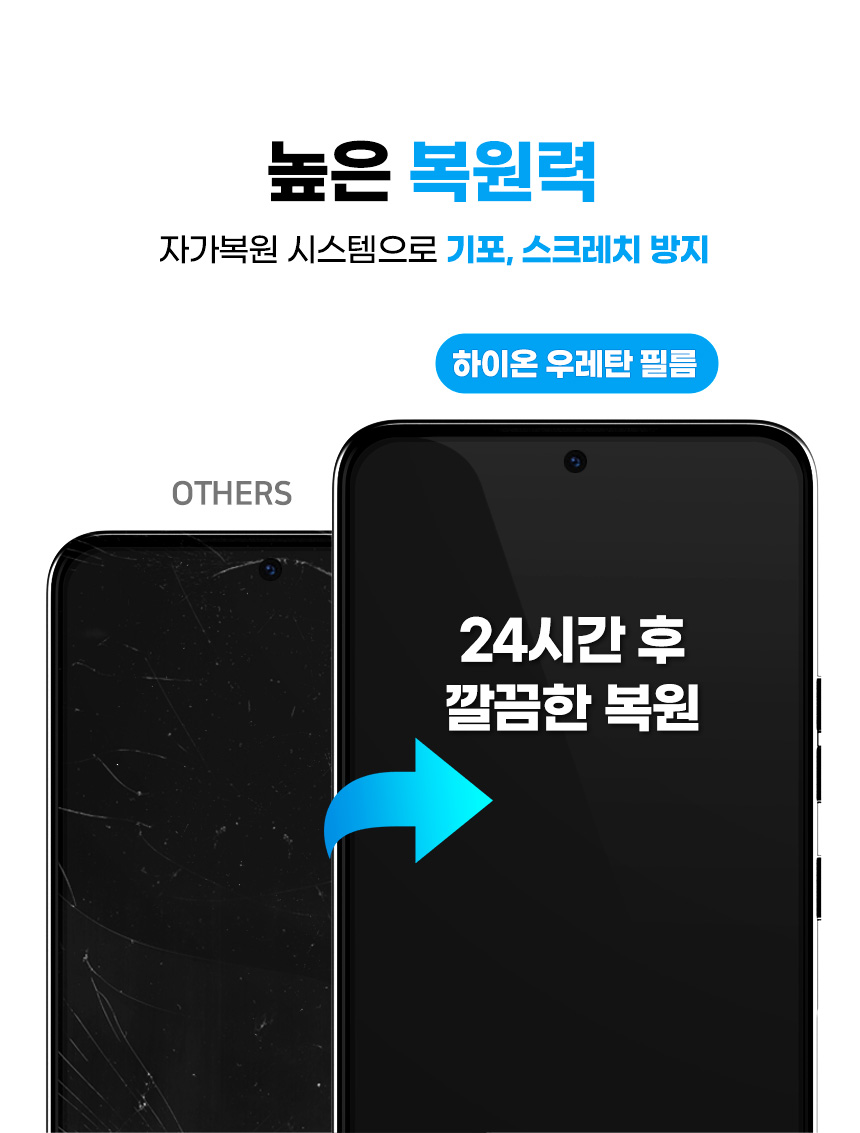 하이온 갤럭시 S24 울트라 사생활보호 플러스 매트 지문방지 액정보호필름 9,870원 - 코시즈 디지털, 모바일 액세서리, 휴대폰 보호필름, 삼성 바보사랑 하이온 갤럭시 S24 울트라 사생활보호 플러스 매트 지문방지 액정보호필름 9,870원 - 코시즈 디지털, 모바일 액세서리, 휴대폰 보호필름, 삼성 바보사랑